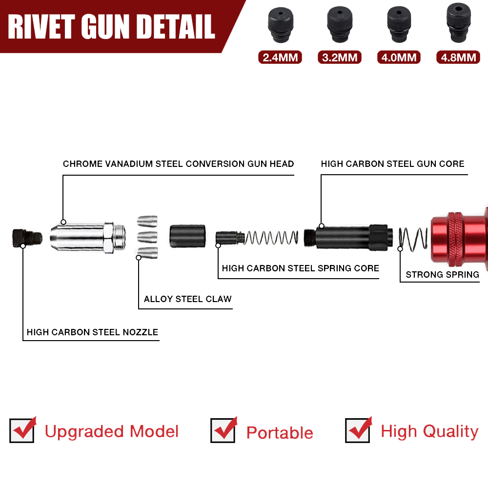 Mesin memukau, adaptor pistol  - Rivet Gun Air ulasan dan harga